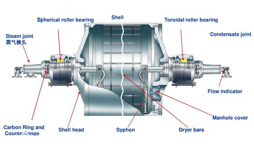 838BA61EA8D3FD1F2104DCF8384E251F94CA5FE6_副本